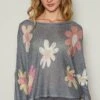 POL Flower Dropped Shoulder Long Sleeve Knit Top 2 POL Flower Dropped Shoulder Long Sleeve Knit Top -Little Loom Store a8bdd8fc 4b84 4646 bffb 920130f17eff Max